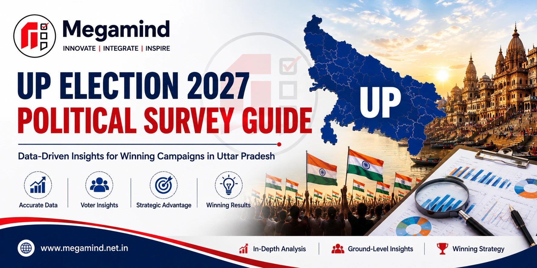 UP Election 2027 Political Survey, Constituency Analysis and Voter Analysis Guide by Megamind