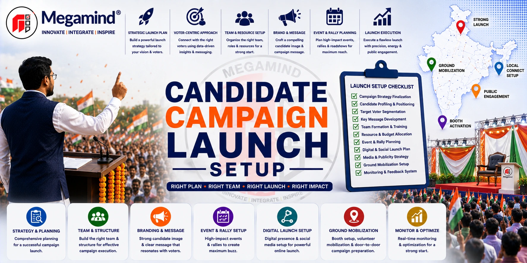 Candidate Campaign Launch and Setup Services in India by Megamind