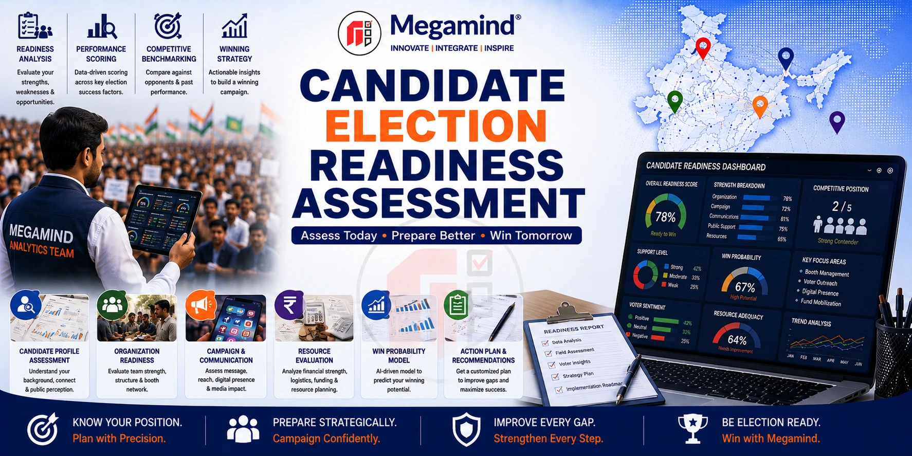 Candidate Assessment and Election Readiness Services in India by Megamind