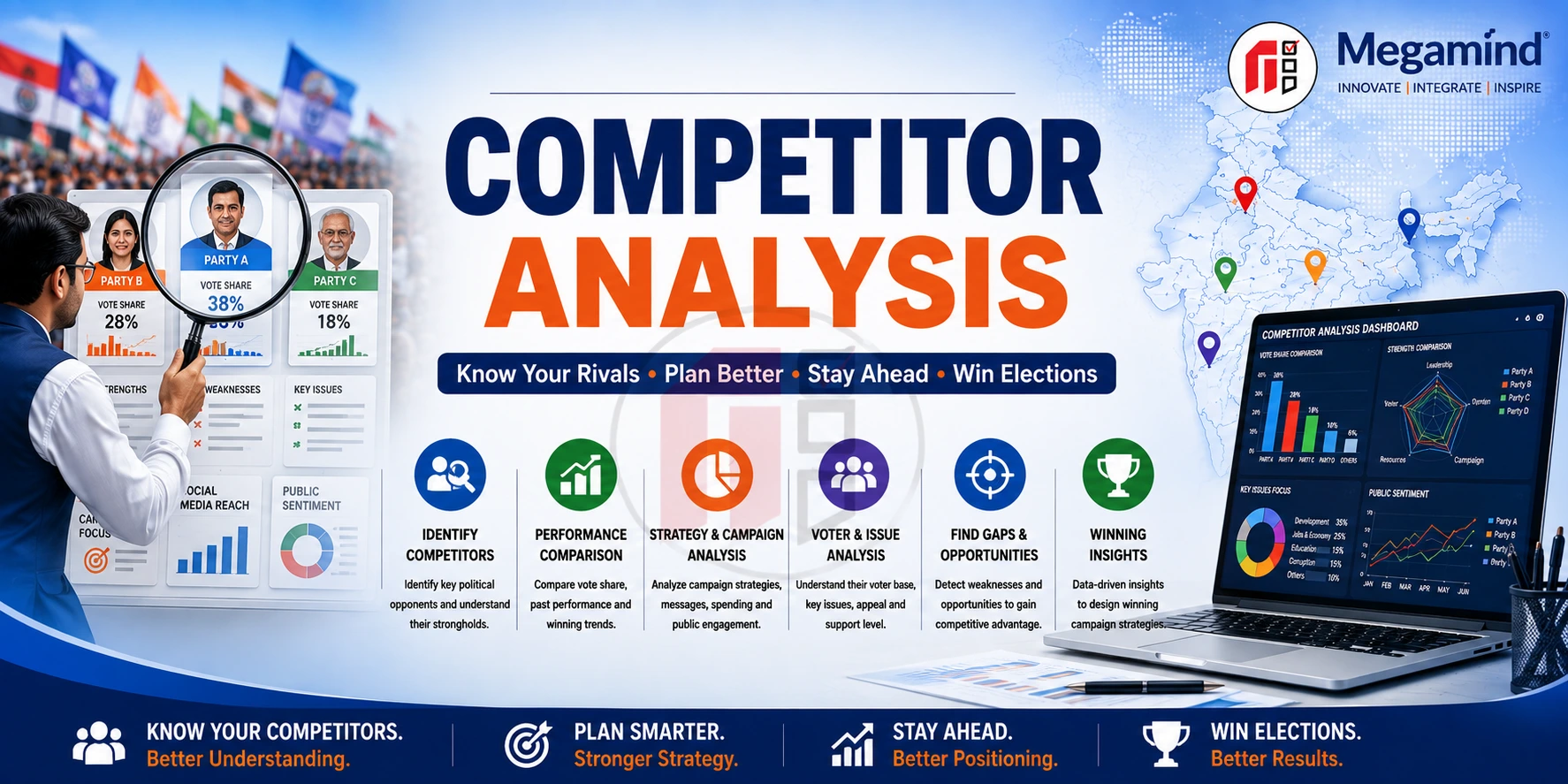 Political Competitor Analysis and Election Intelligence Services in India