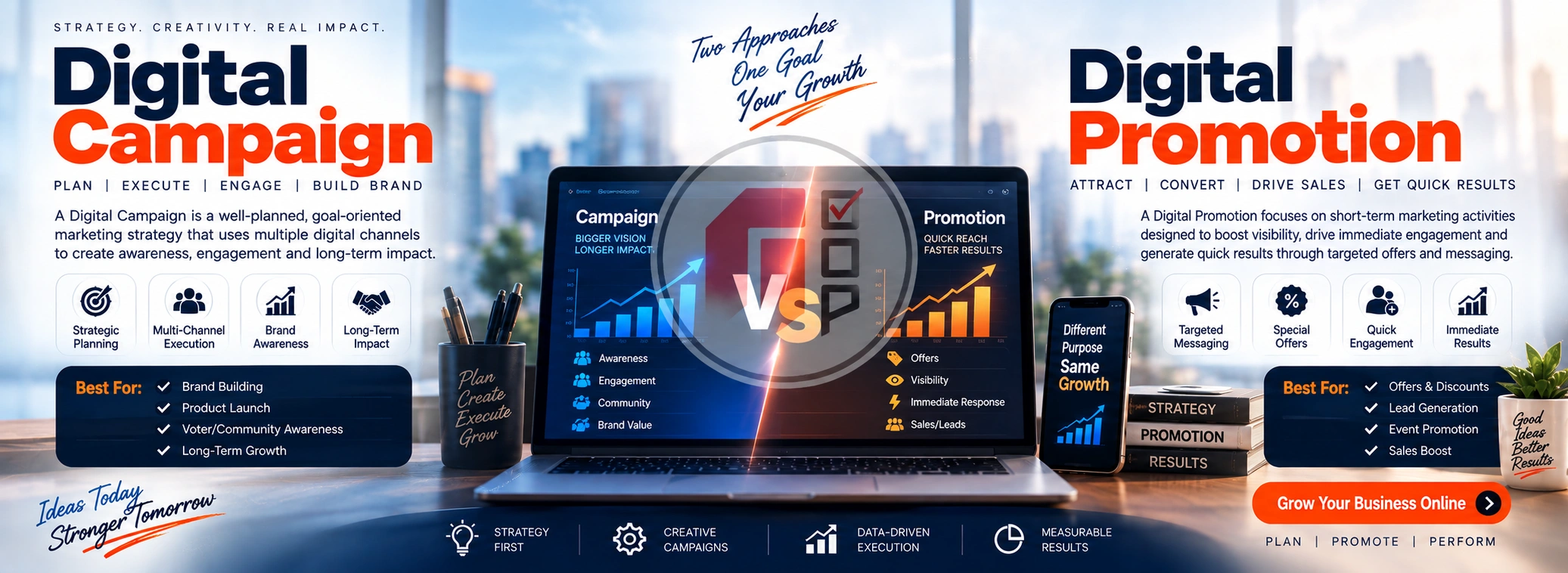 Digital Campaign vs Digital Promotion comparison guide by Megamind