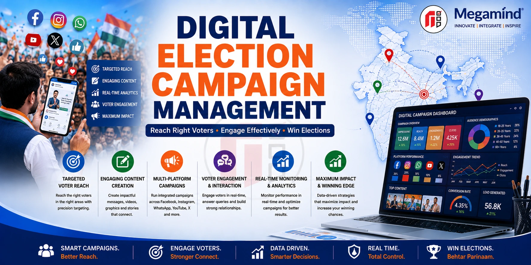 Digital Election Campaign Management Services in India by Megamind
