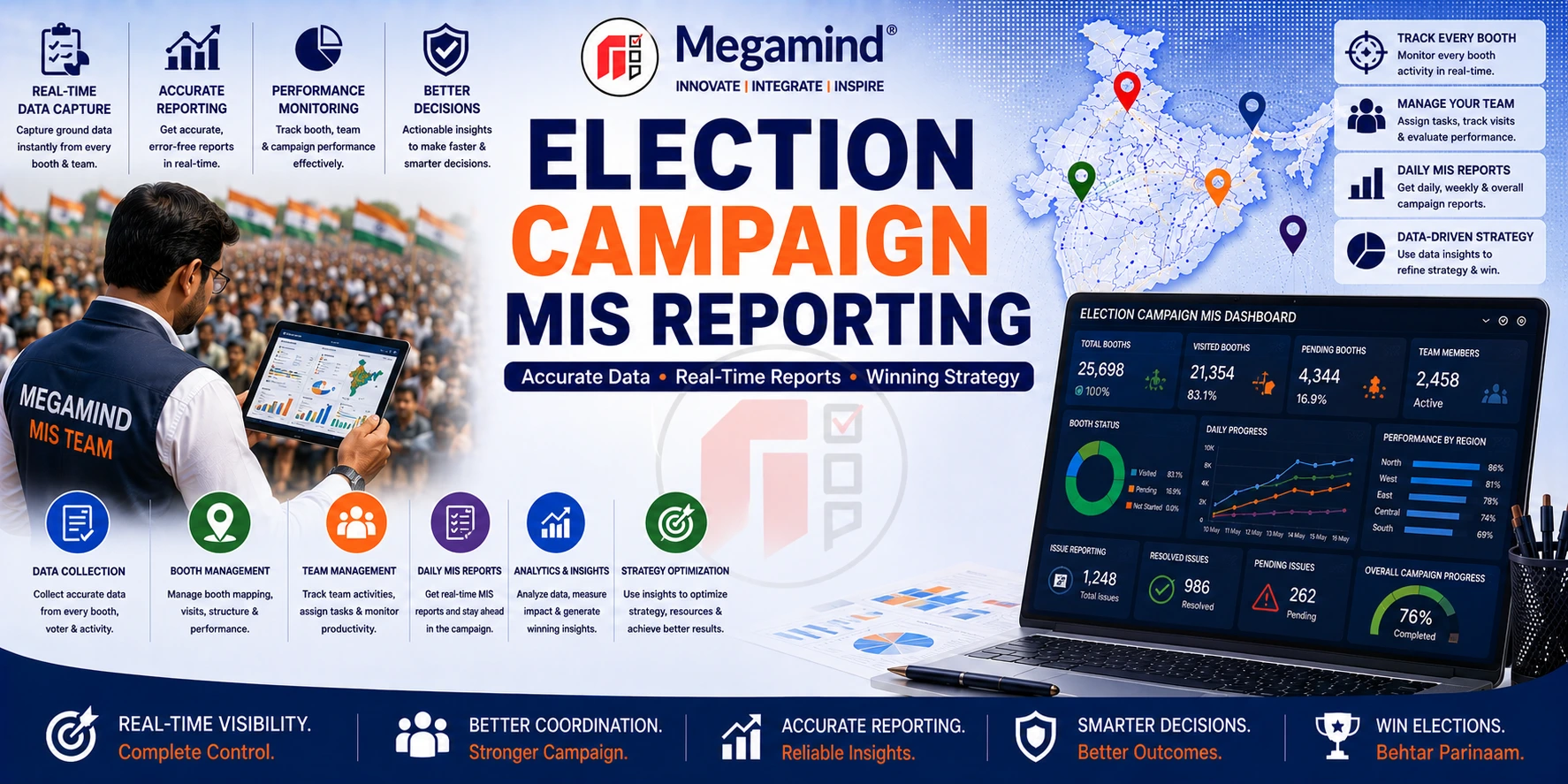 Election Campaign MIS and Reporting System in India by Megamind