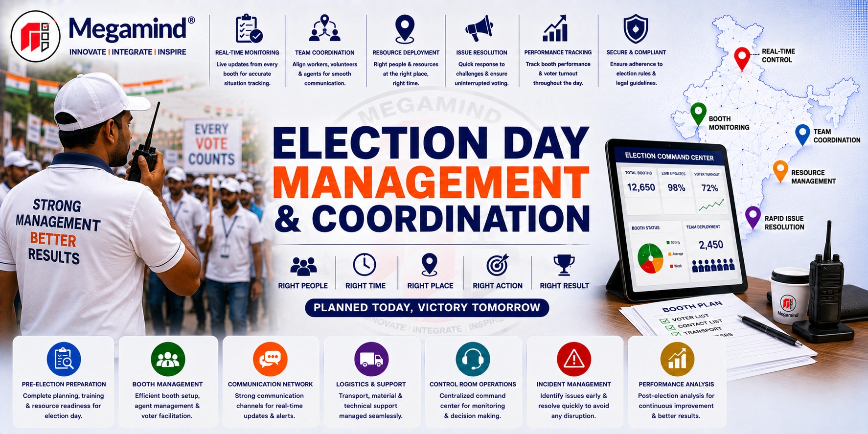 Election Day Management and Coordination Services in India by Megamind