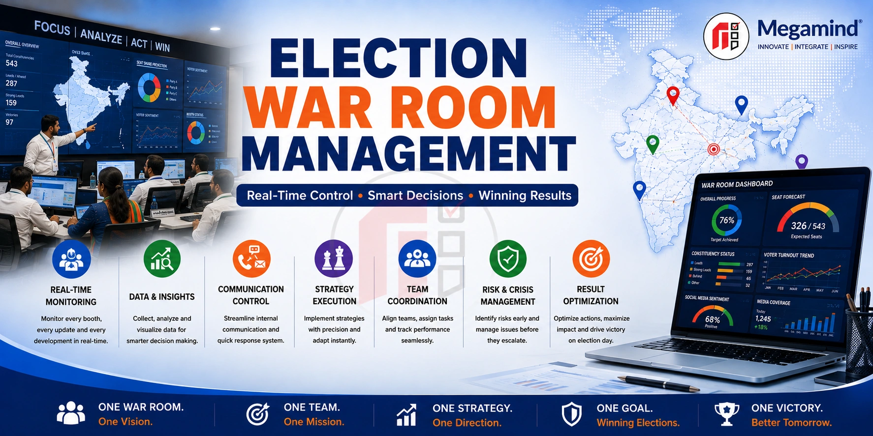Election War Room Management and Political Campaign Monitoring Services in India