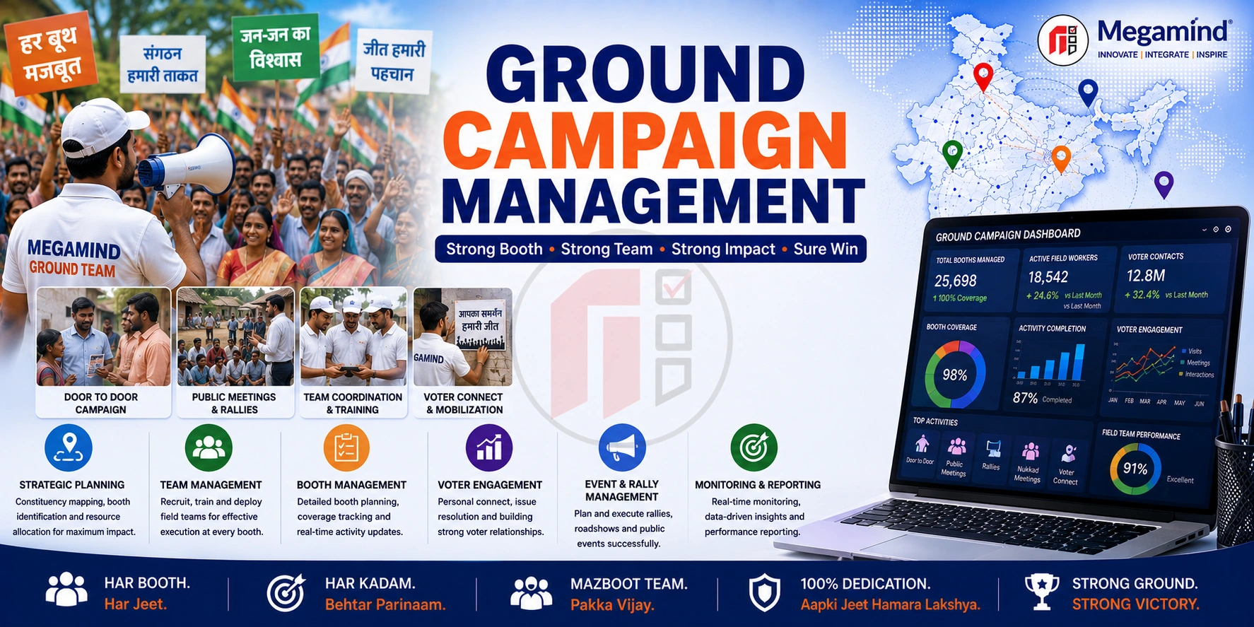 Ground Campaign Management Services in India by Megamind