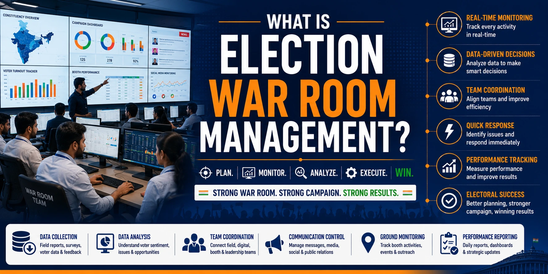 Election War Room Management
