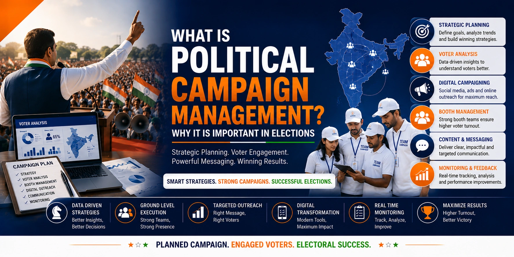 Exit Poll Services in India